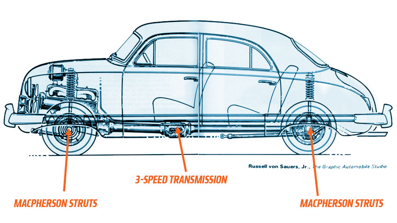 Illustration for article titled One Of The Most Technically Influential Cars Was This Stillborn Chevy Nobody Remembers
